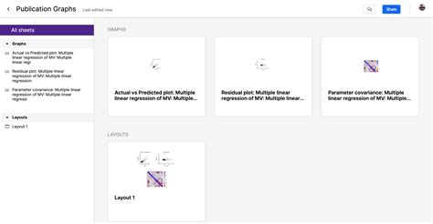 GraphPad Prism 10.4.1.627 with